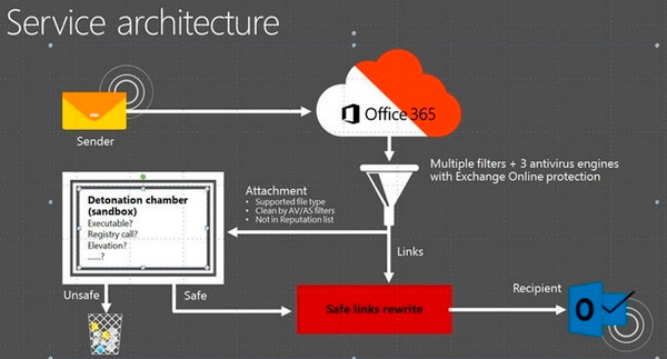 wp-1442237121021 image